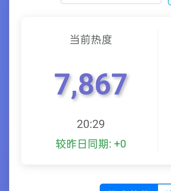 追平了！大家动起来！ 