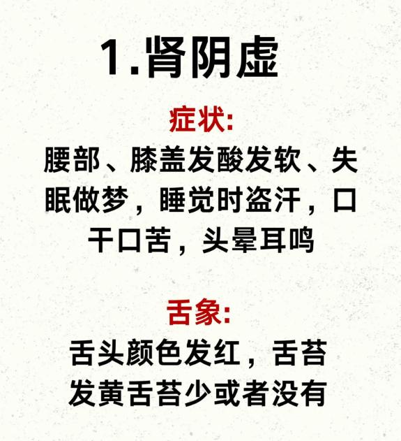 肾虚有 4 种，症状和调理方向都不同，对照一下吧