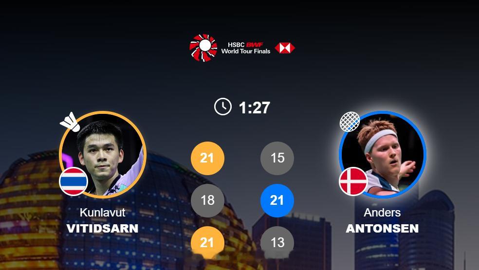 2025年世界羽联年终总决赛 男单 A组昆拉武特 21-15 18-21 21-