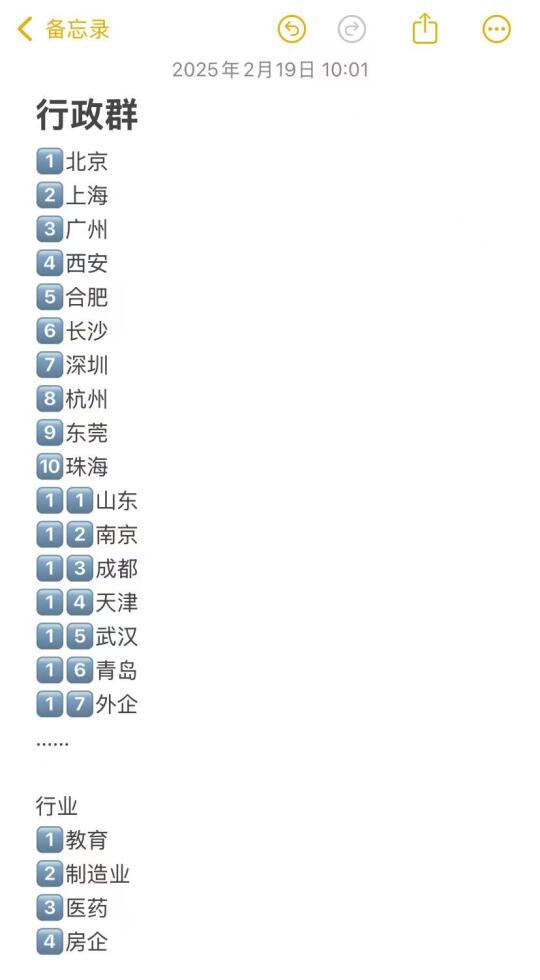 期待行政来👏👏👏👏👏👏