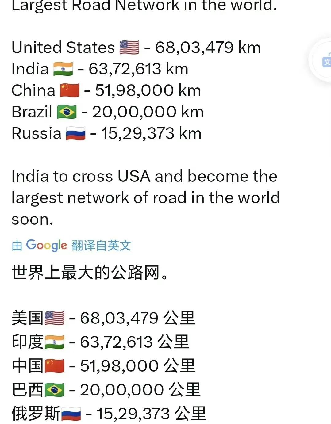 拿个铁桶淋点沥青就是公路了？这让印吹斯汀的脸往哪放？当然印度人是没有羞耻感的民族