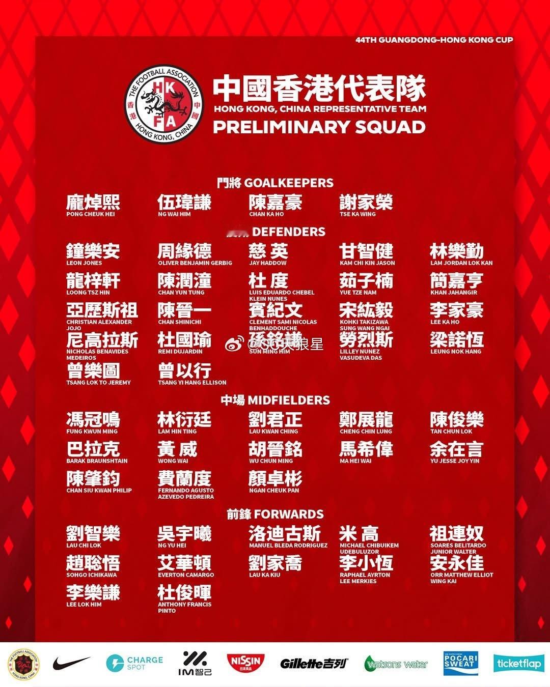 孙铭谦入围省港杯的大名单。 