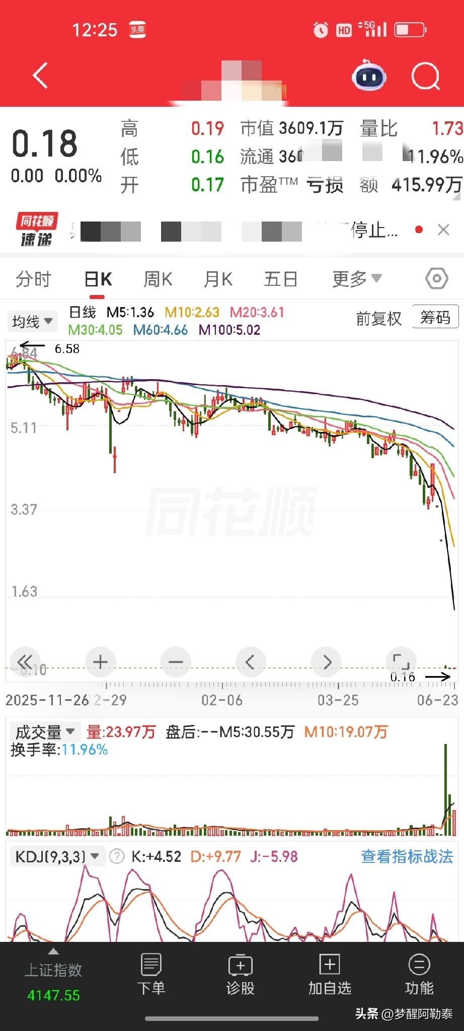 网贷重仓押一只垃圾中的垃圾股票亏到家底尽失，股市最不该碰的就是借钱炒股，千万远离