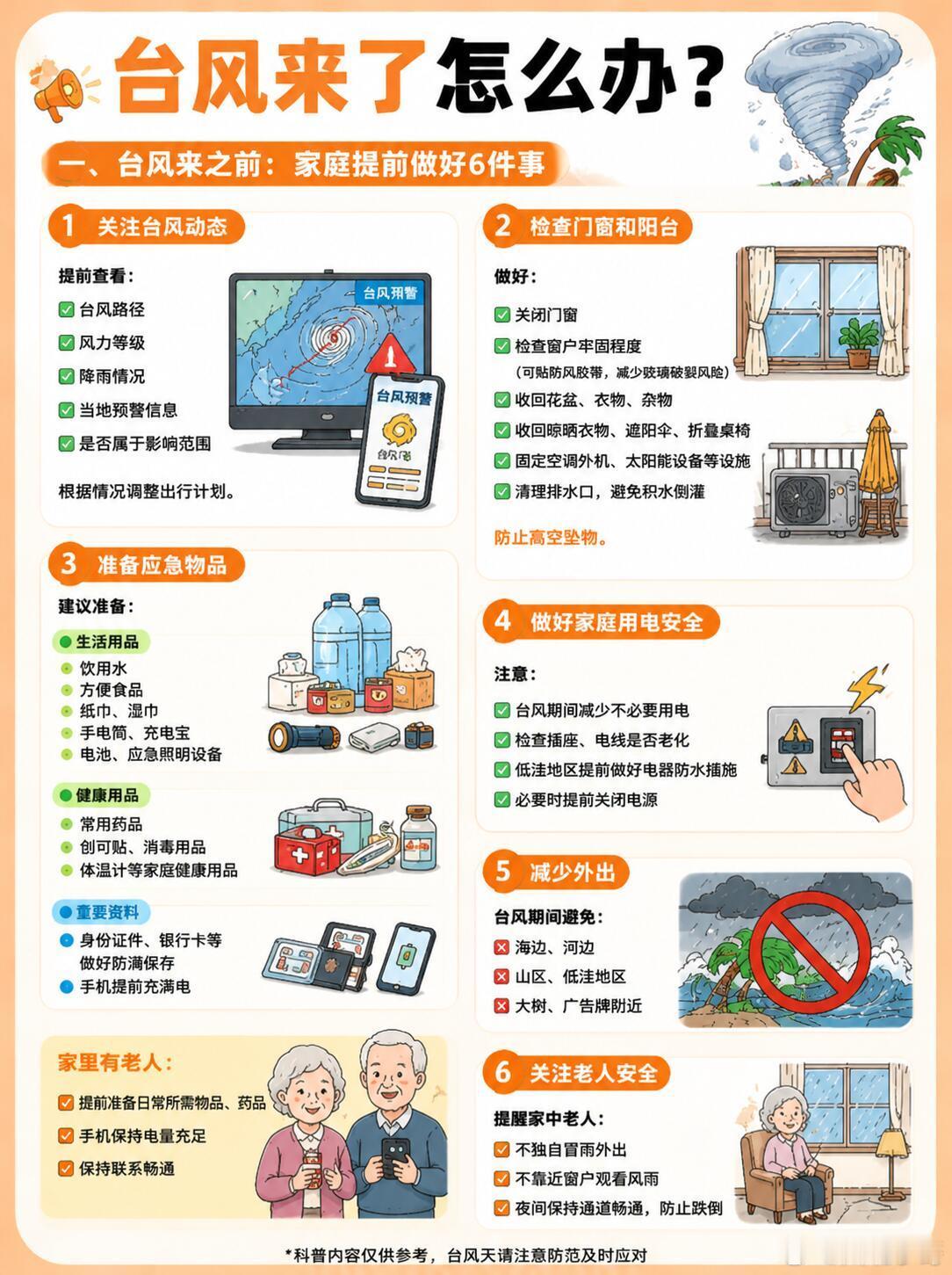 台风“巴威”凌晨就要登陆，这雨势看着真让人心里发紧。🌧️赶紧把阳台花盆收进来，