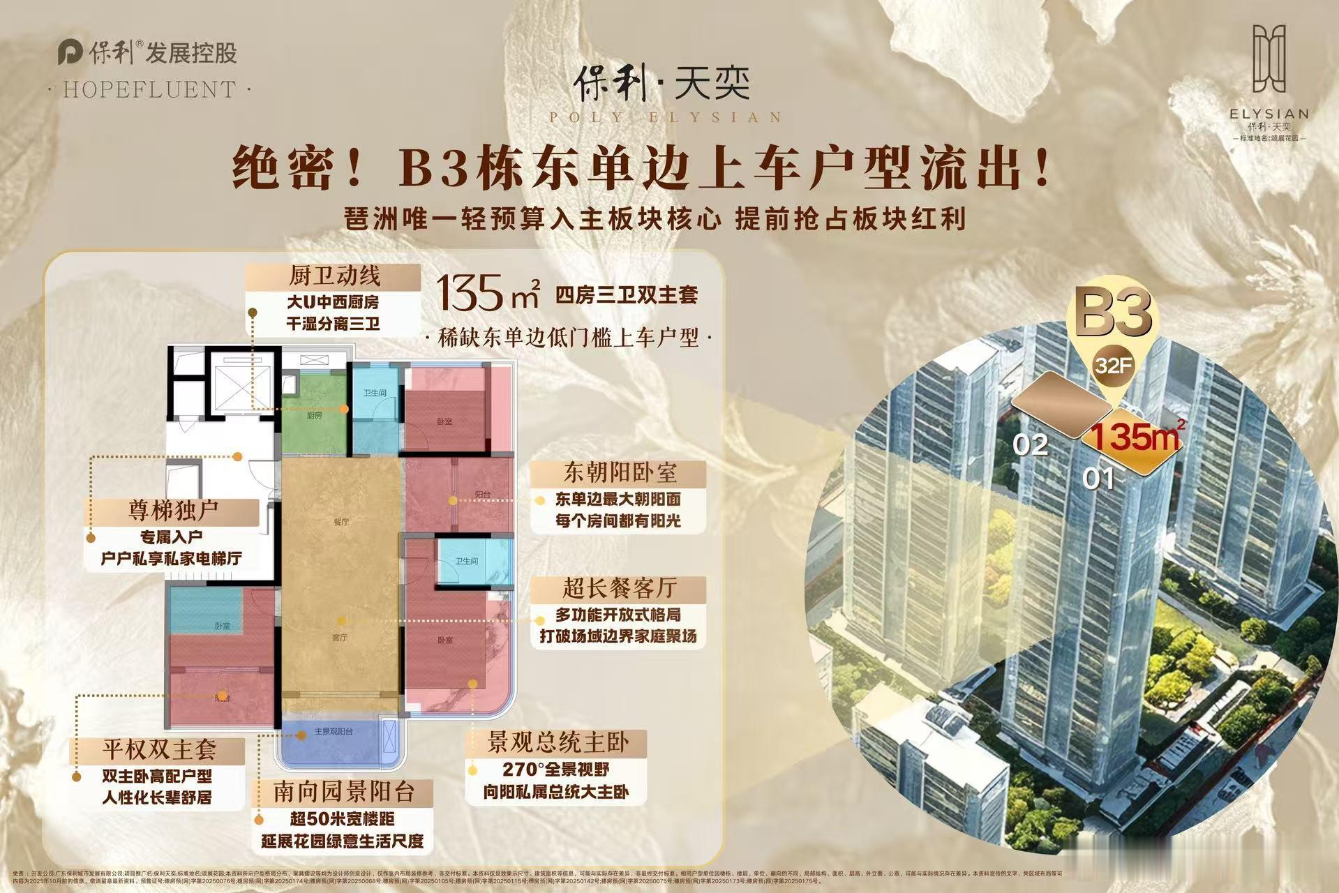 想上车保利天奕的看过来，新品来了🔒【保利天奕内部快讯・仅限诚意客户专属，暂未公
