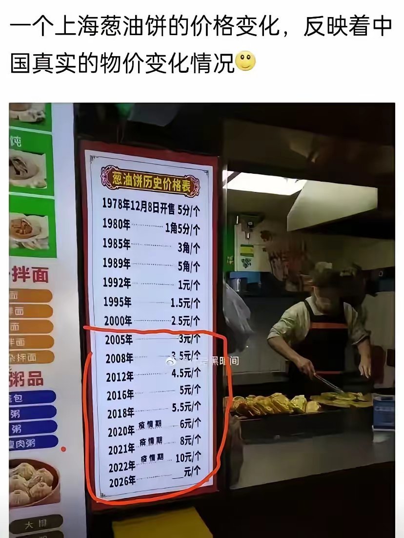 购买力其实并没有太大改变，以前东西便宜，但工资少 
