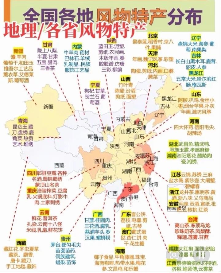 珍藏！全国34省份特产
顺口溜大全，读过一遍就能背，
出门送礼不踩坑！！[微风]