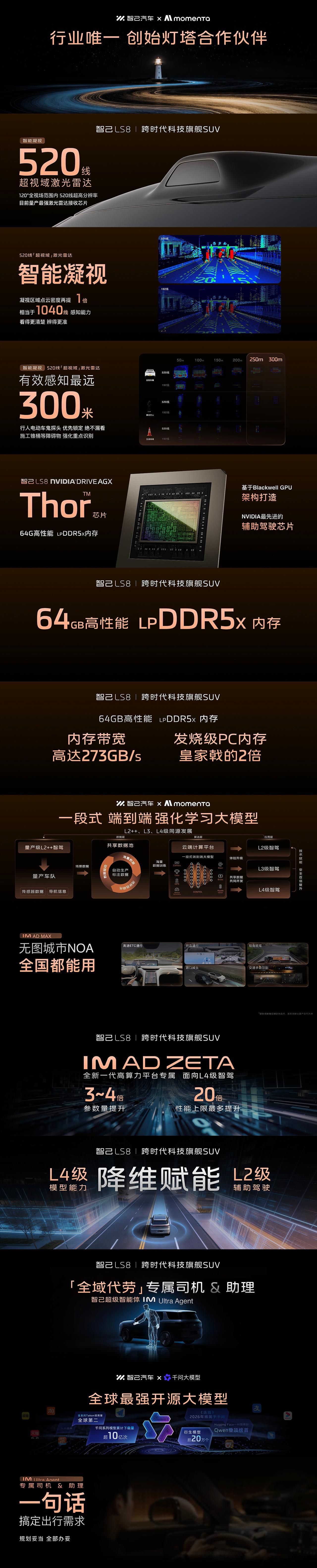 智己LS8的售价相比之前预售-1万，是24.98-29.98万，结合智己的品牌、