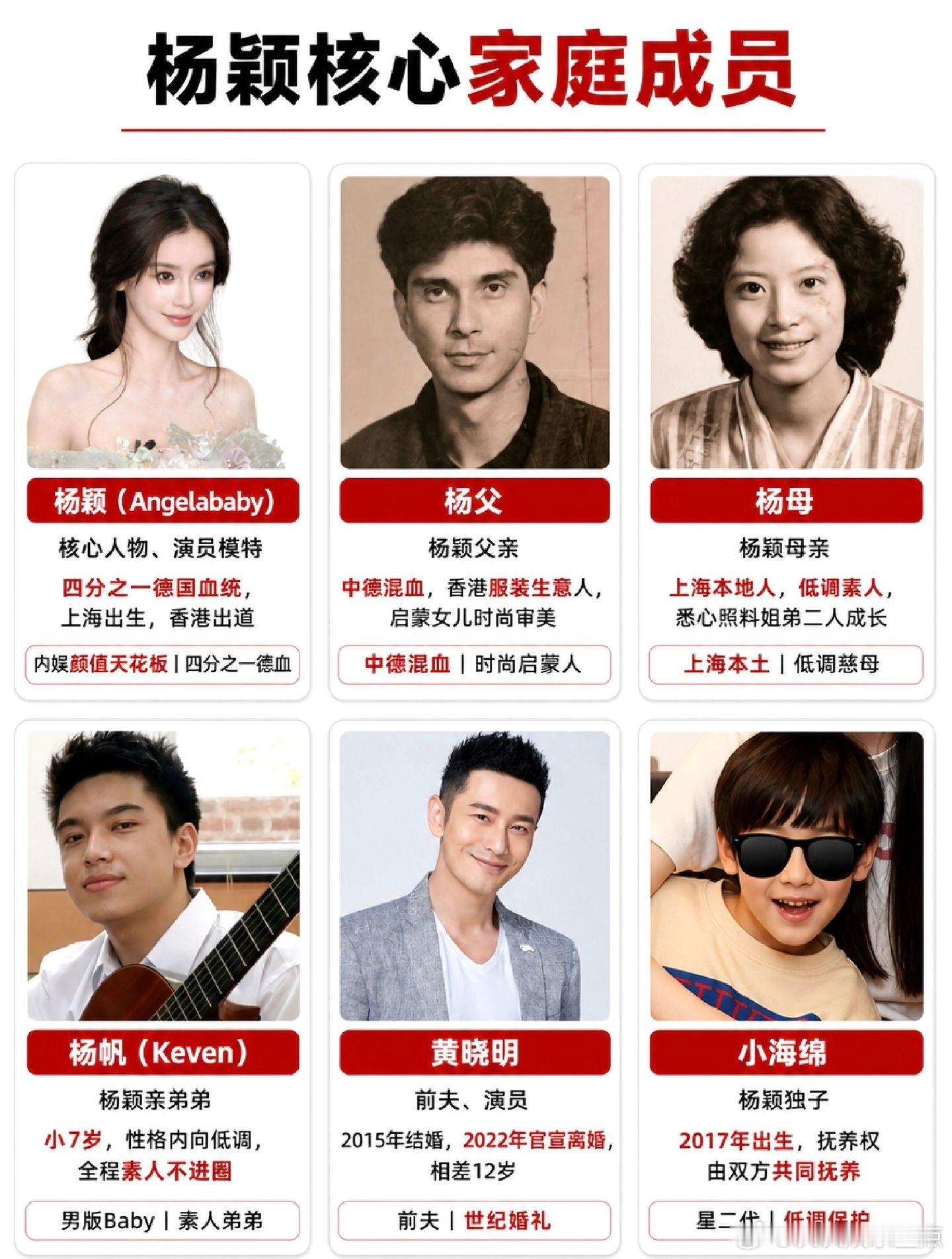 褪去明星光环，杨颖背后的家人。杨颖 Angelababy 黄晓明 小海绵 娱乐圈