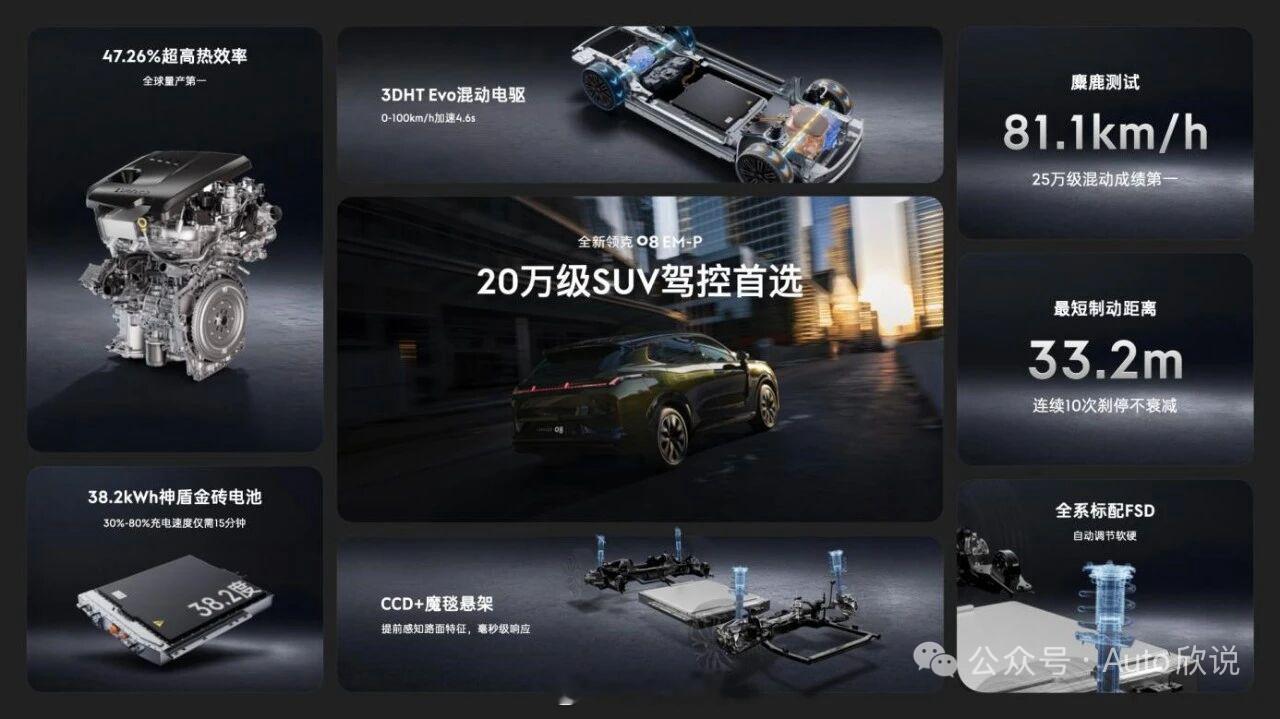 领克08 EM-P完成非洲三国沙漠穿越，不仅是一次产品性能的极限验证，更是中国汽