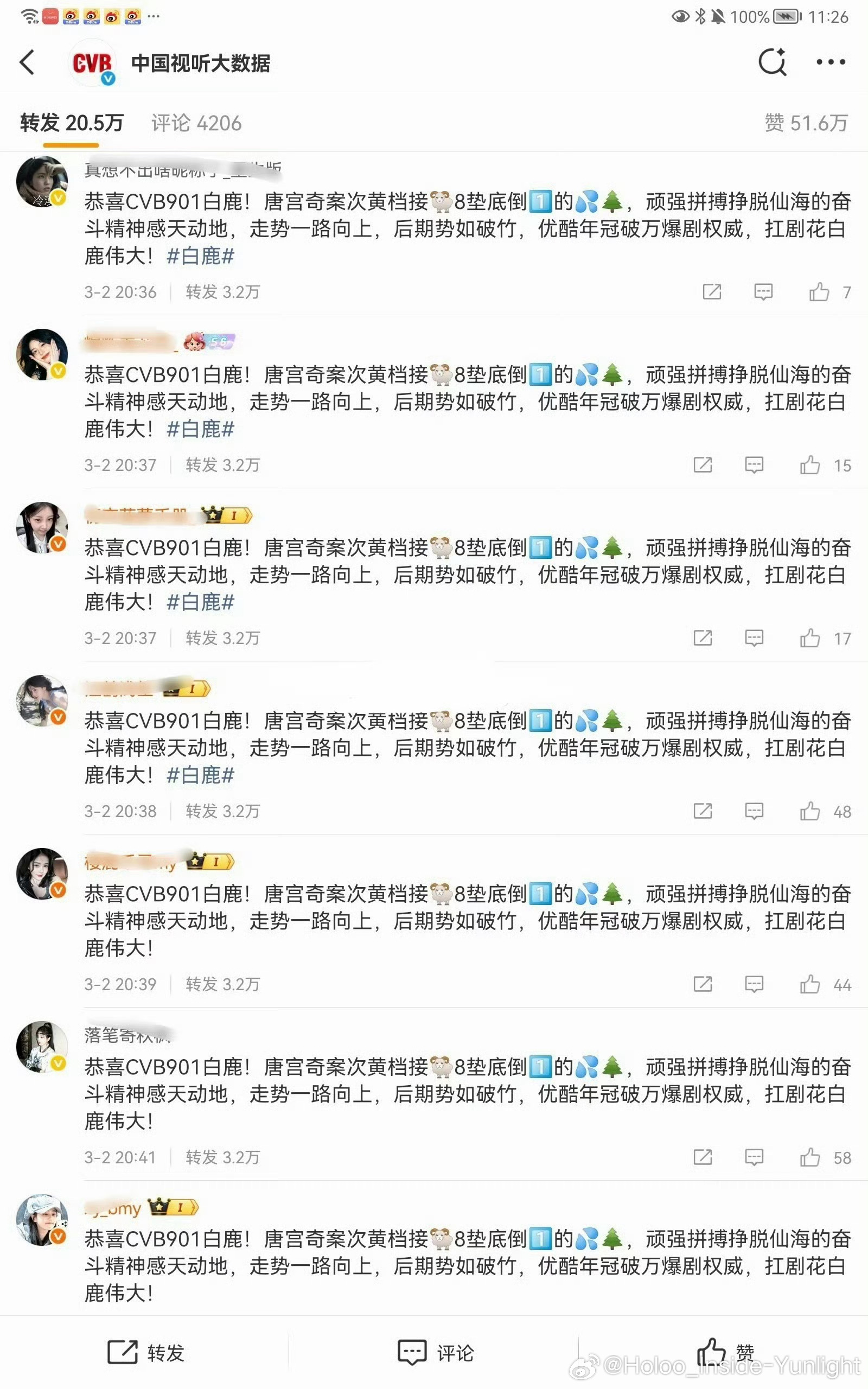 白鹿和杨紫两家怎么打起来了，在中国视听大数据博文的转发区里