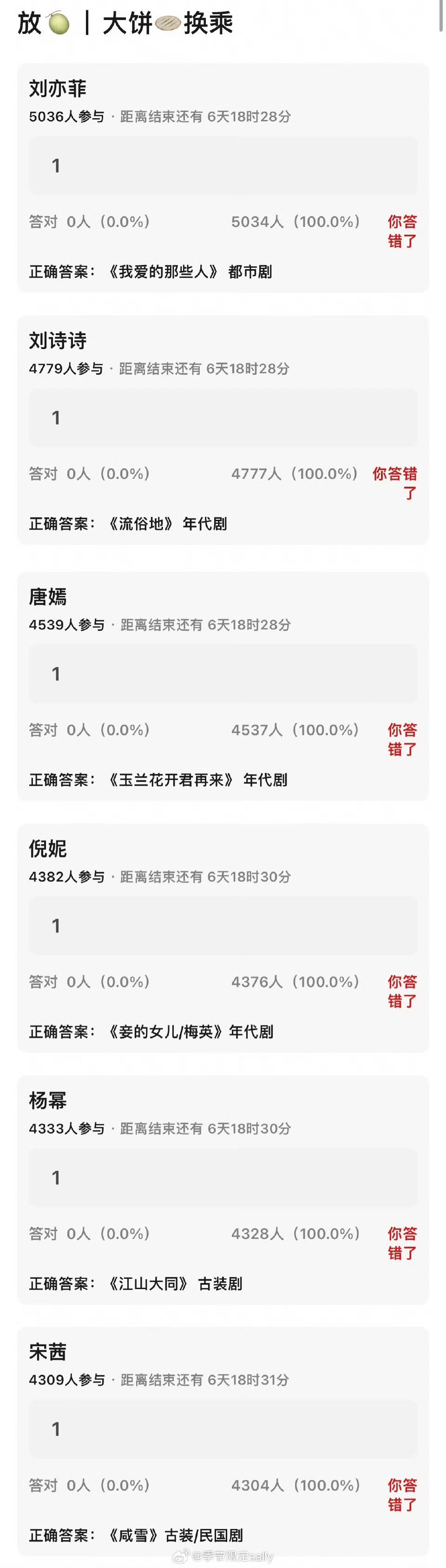 85花🥯换乘刘亦菲 《我爱的那些人》都市剧刘诗诗 《流俗地》年代剧唐嫣 《玉兰