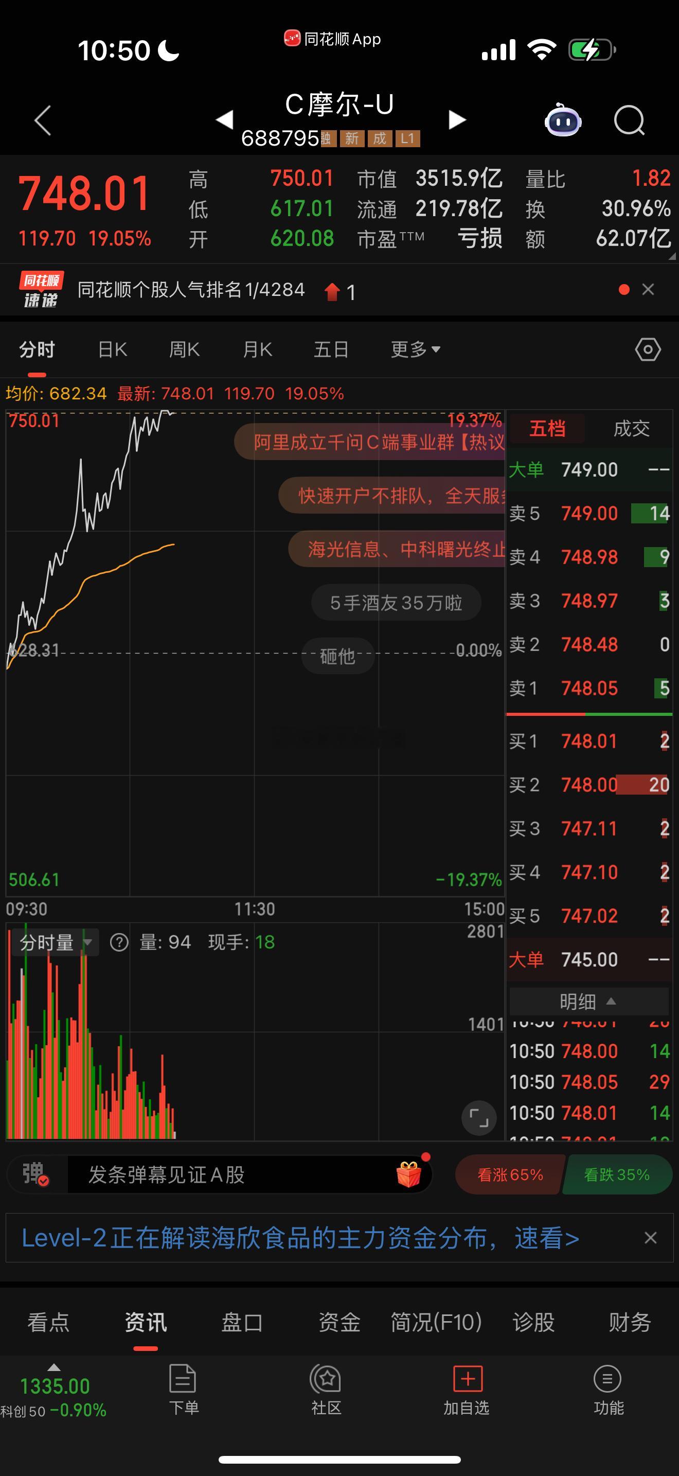 吸金王！ 流动资金大量流入，其他板块就会无力！ 