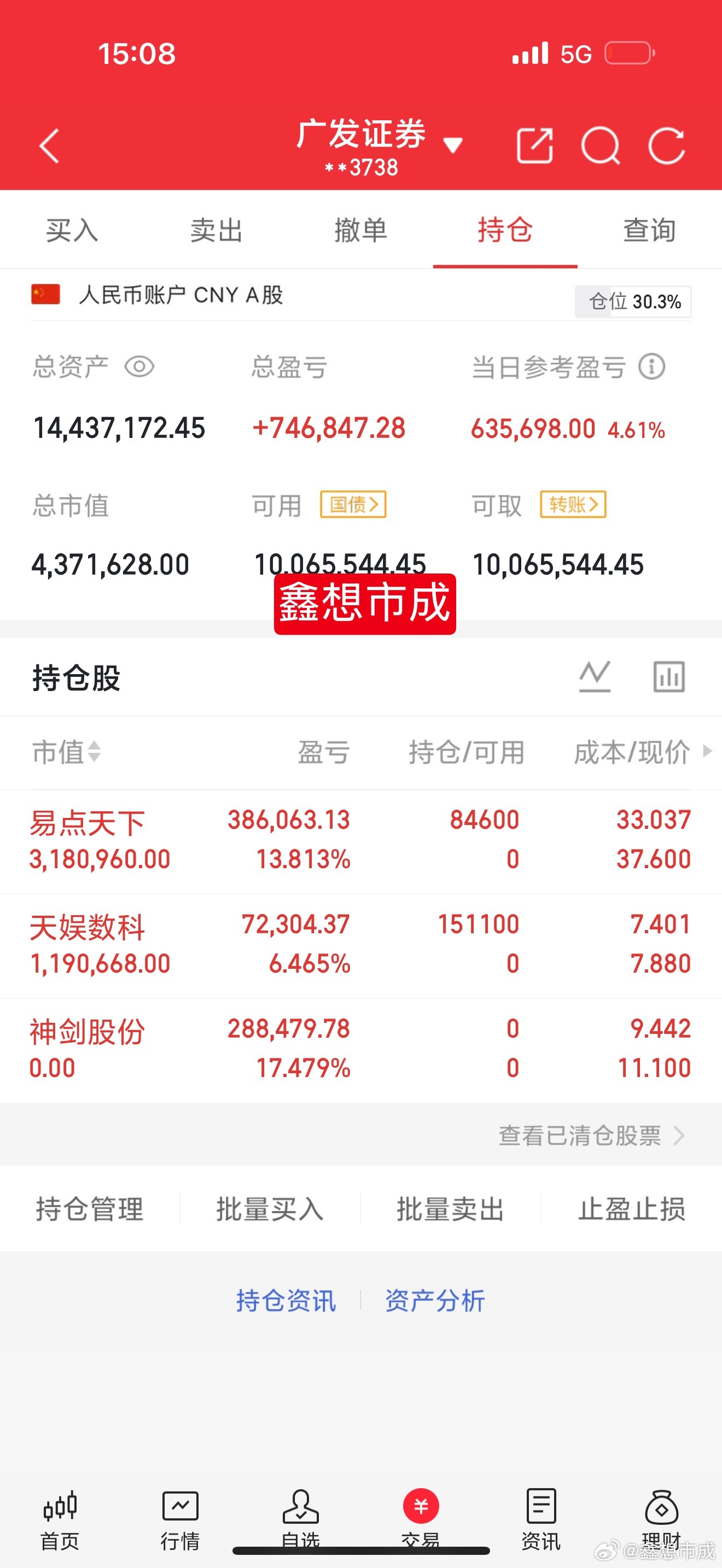 做短线，最难压的不是盘面的起伏，而是看到别人赚钱时，你心里那股按捺不住的毛躁！盘