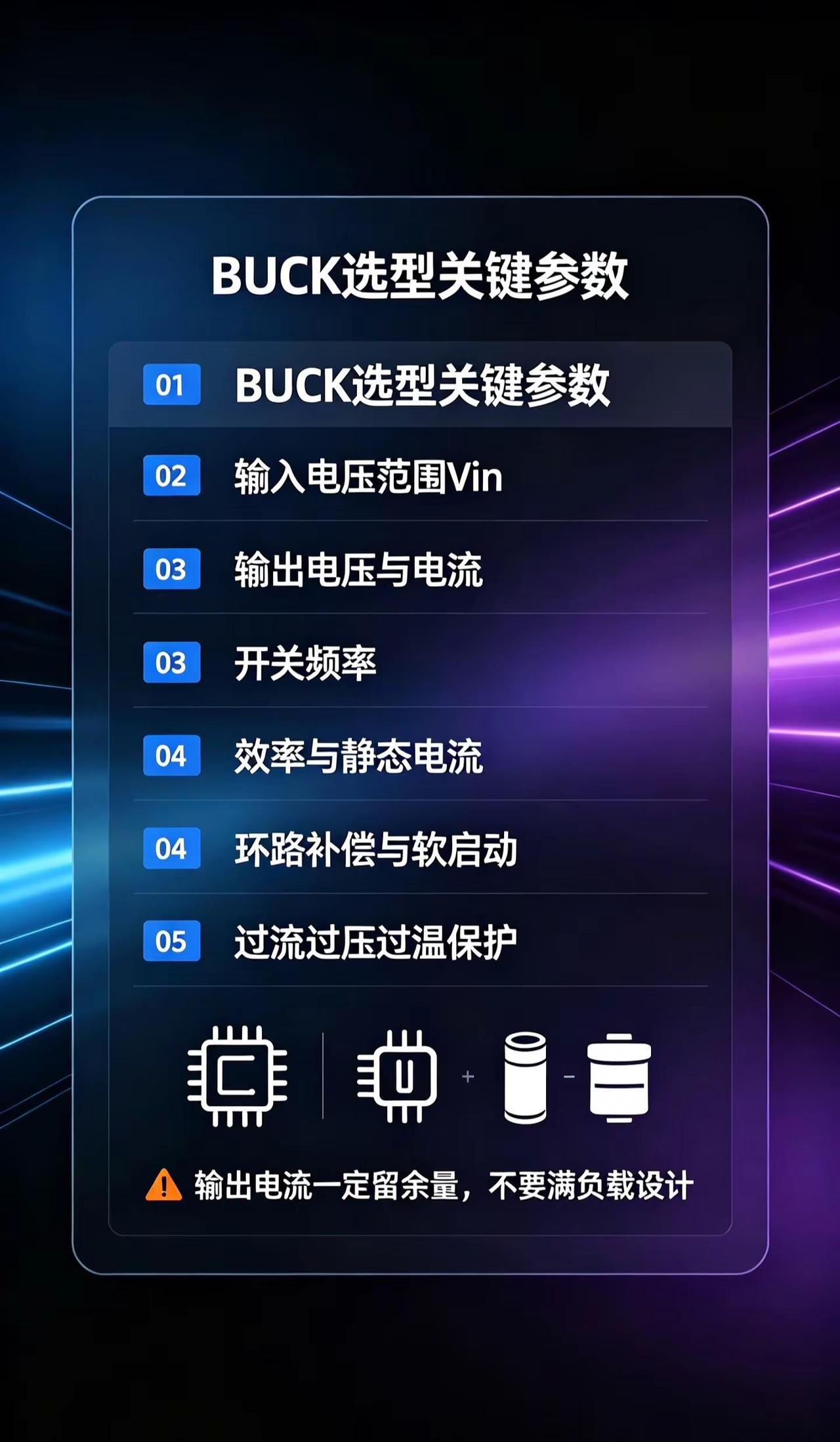 一期介绍一个电子元器件｜BUCK【08】本期从BUCK原理、BUCK常见分类、B