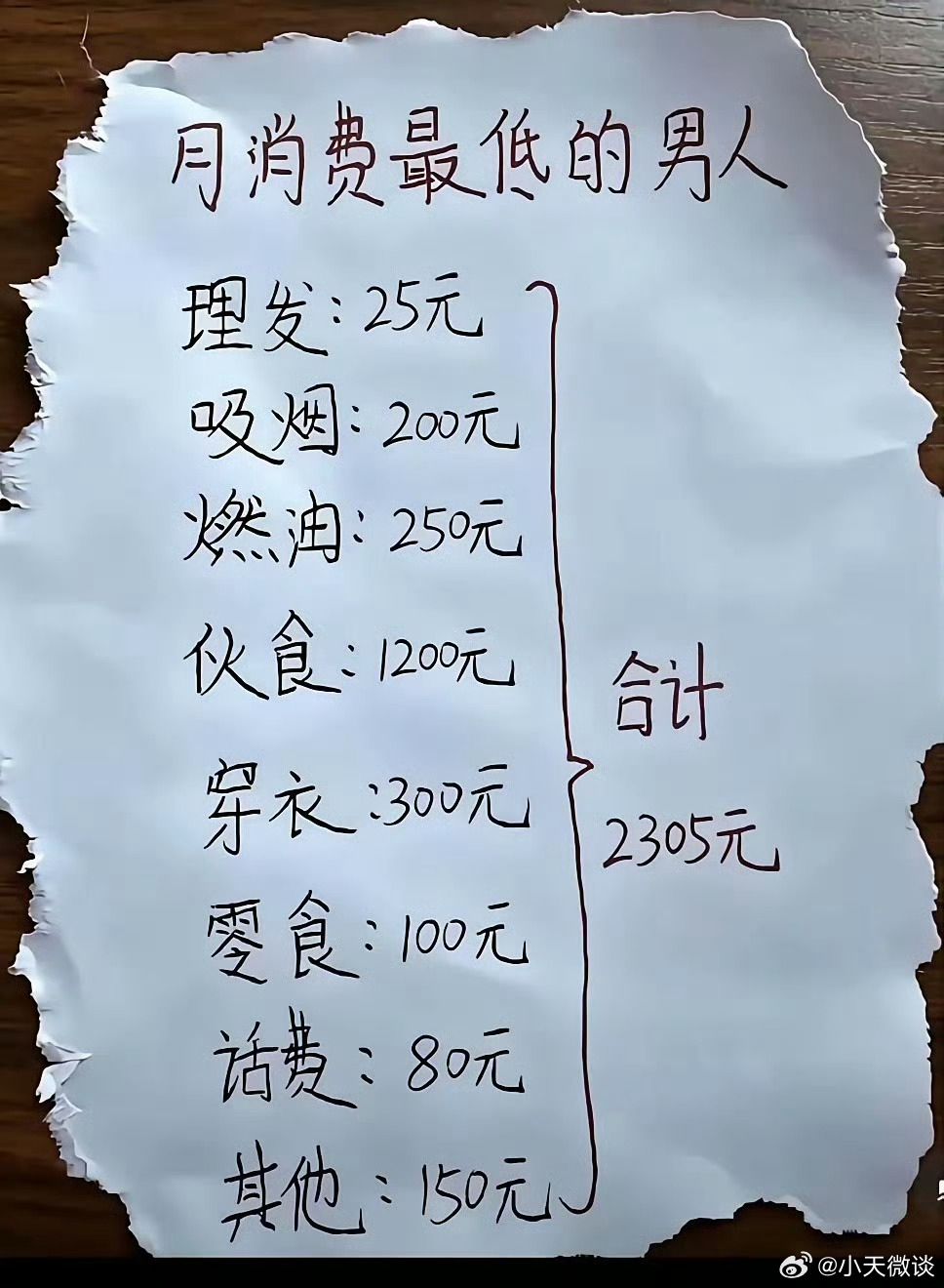 还有比这还低的男人吗？ ​​​