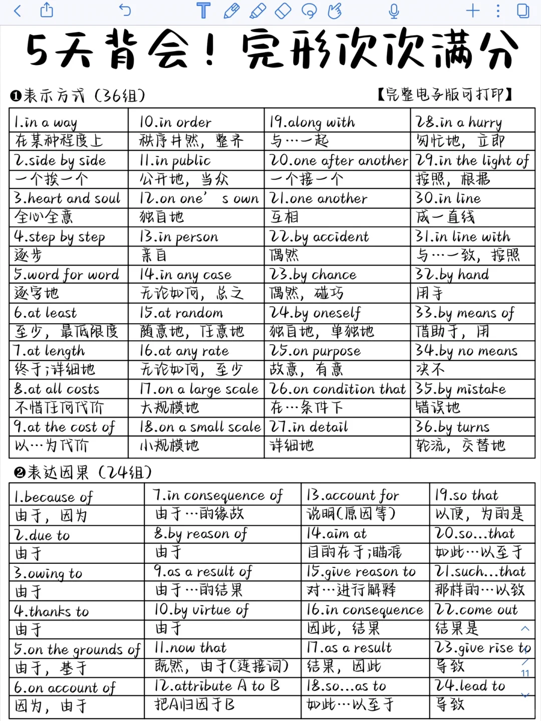 637组高频短语‼️一定要背！拿捏英语完形！