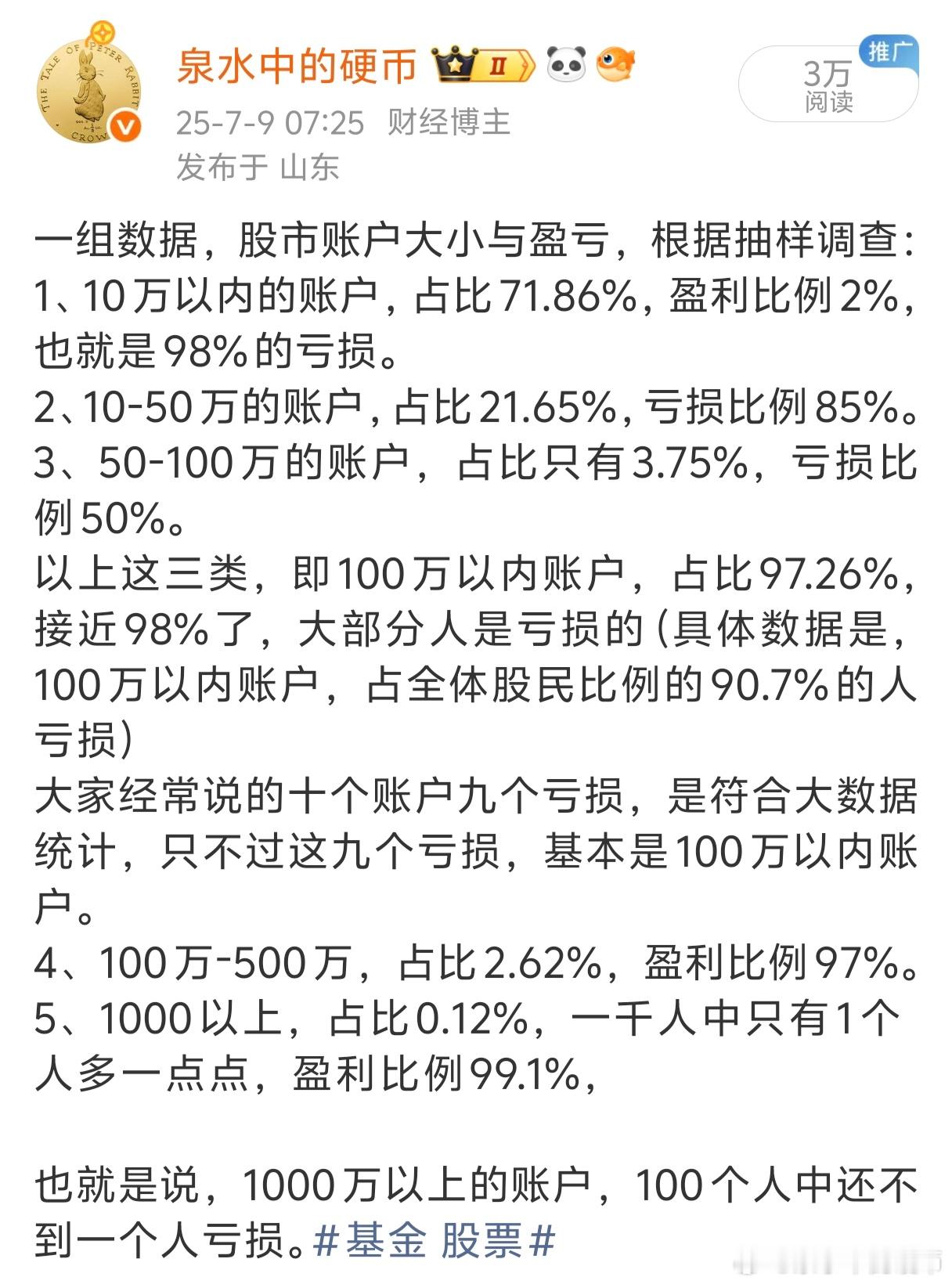 之前发了股市账户与盈亏情况，不少人出处。见图2 ​​​