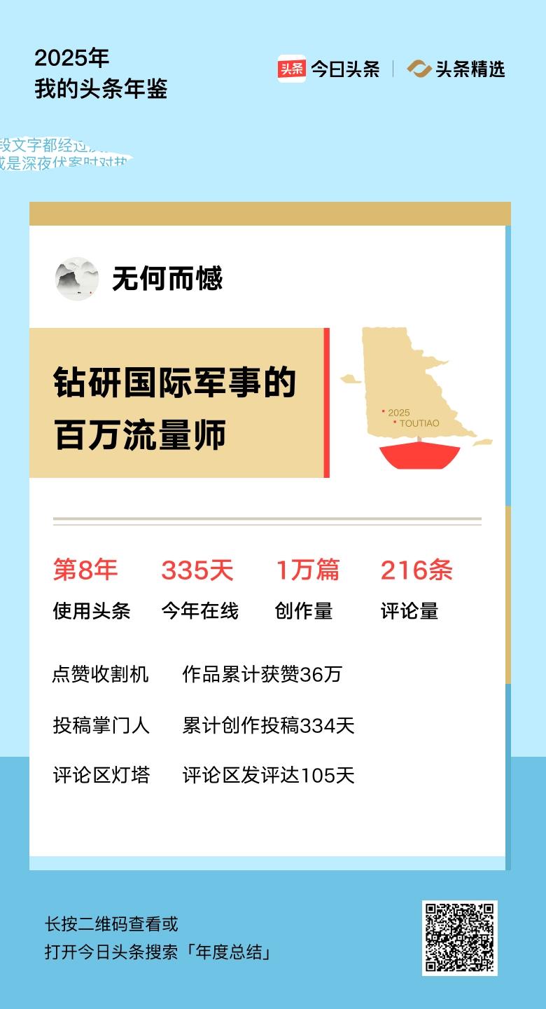 重磅上线！我的年度鉴定结果是“钻研国际军事的百万流量师”，你的结果又是什么？快来