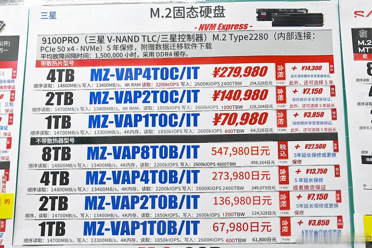 三星制造的SSD因多次急剧涨价，累计涨幅超过300%，“9100 PRO” 8T