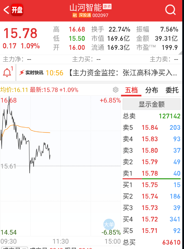 水电站边打边撤没啥问题。 ​​​