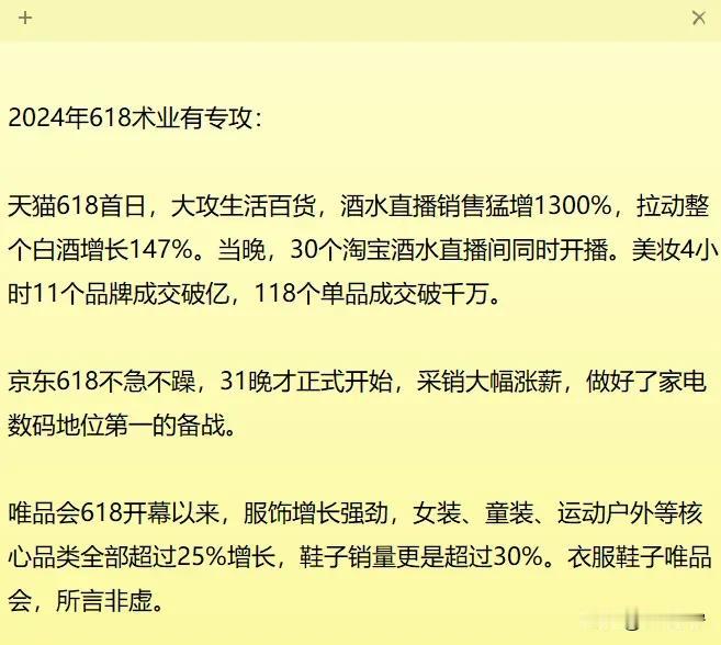 一场618，折射出中国电商发展的变化，和每一个人都息息相关。

昨天，618首轮