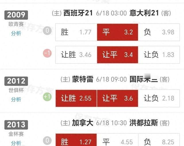 国际米兰：世俱杯没有欧冠好玩。随意吧。

世俱杯？欧洲豪门当旅游。奖金再多也提不
