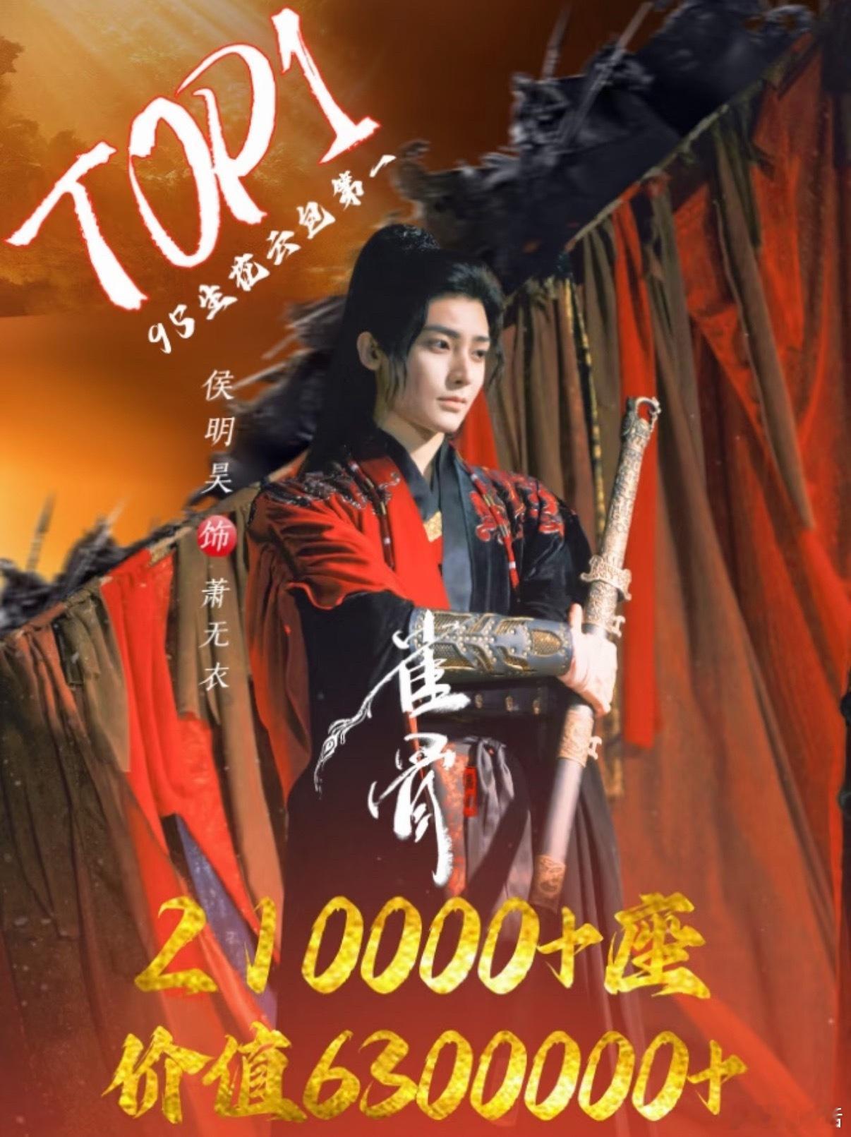 侯明昊《雀骨》云包场21w+超过了丁禹兮的20w，创造95生新的纪录 