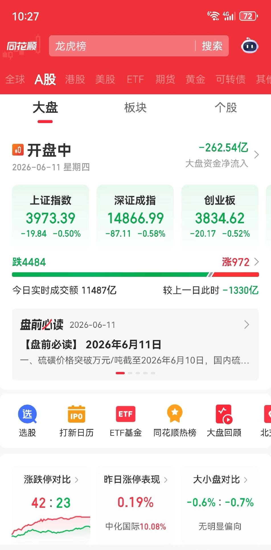 牛灾哇？谁站出来护下盘，真要往3850去啊啊啊！

现在就是硬挺着不跌，反复震荡