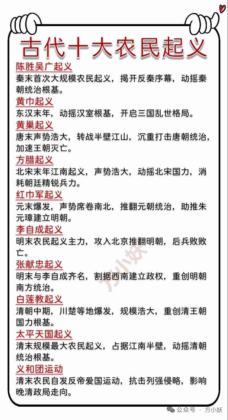 古代十大农民起义那可真是历史长河里的惊涛骇浪。像陈胜吴广起义，一句“王侯将相宁有