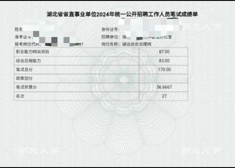 一共24个人报考，排27名😂😂。