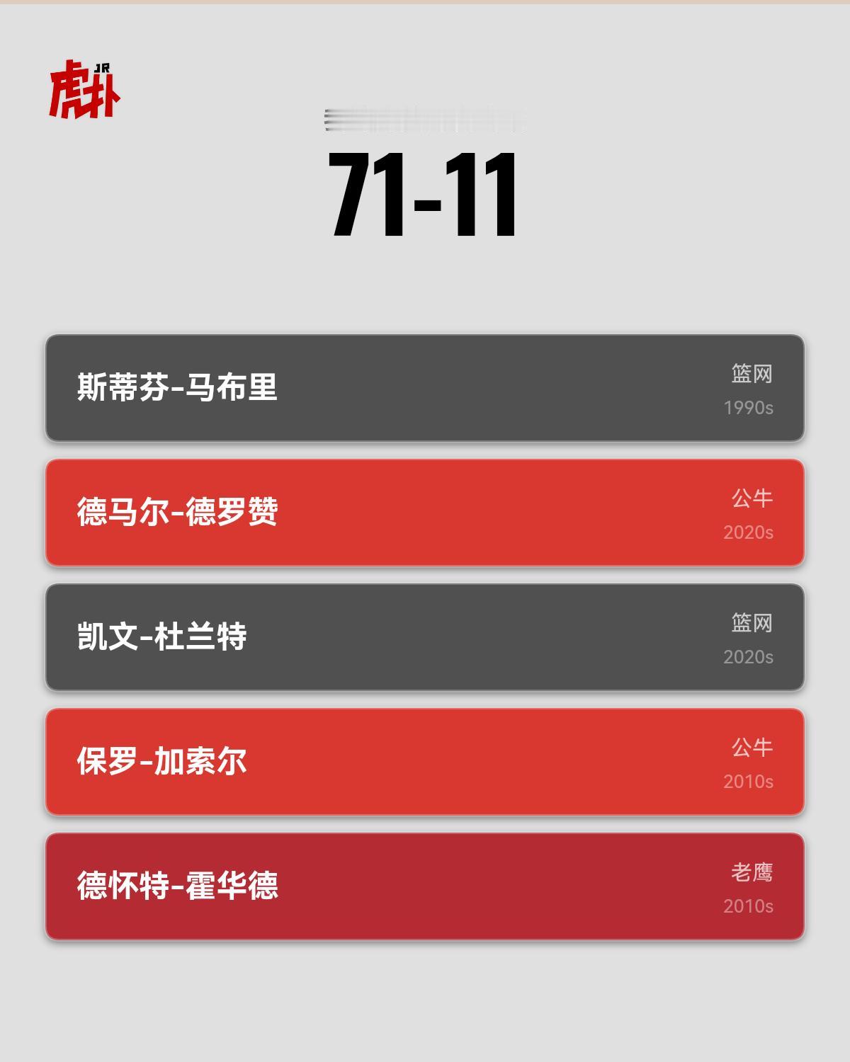 继续玩
还得加把油