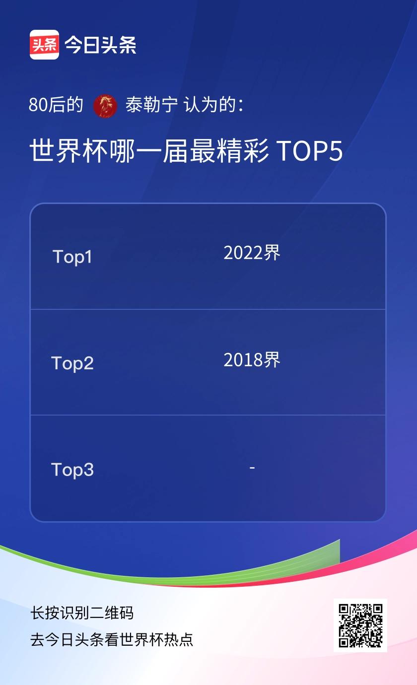 TOP5