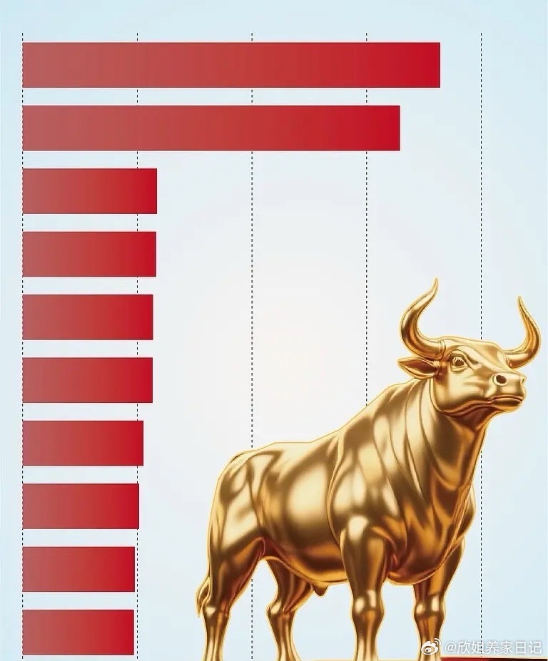 3月10日盘前热点梳理！本次梳理覆盖光纤、华为链+、算电协同、泛AI、稳定币、算