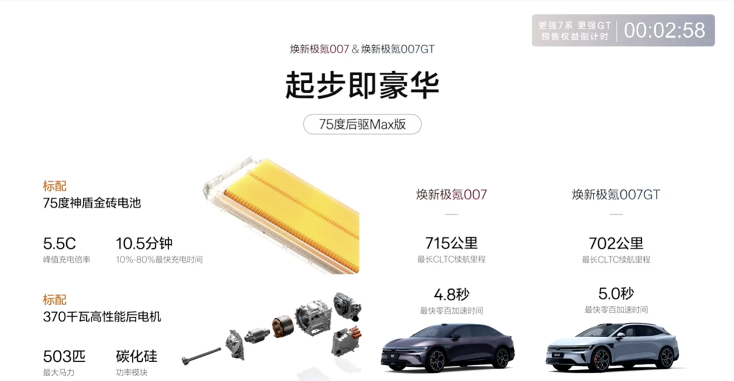 限时 19.39 万元起，焕新极氪 007/007GT 汽车