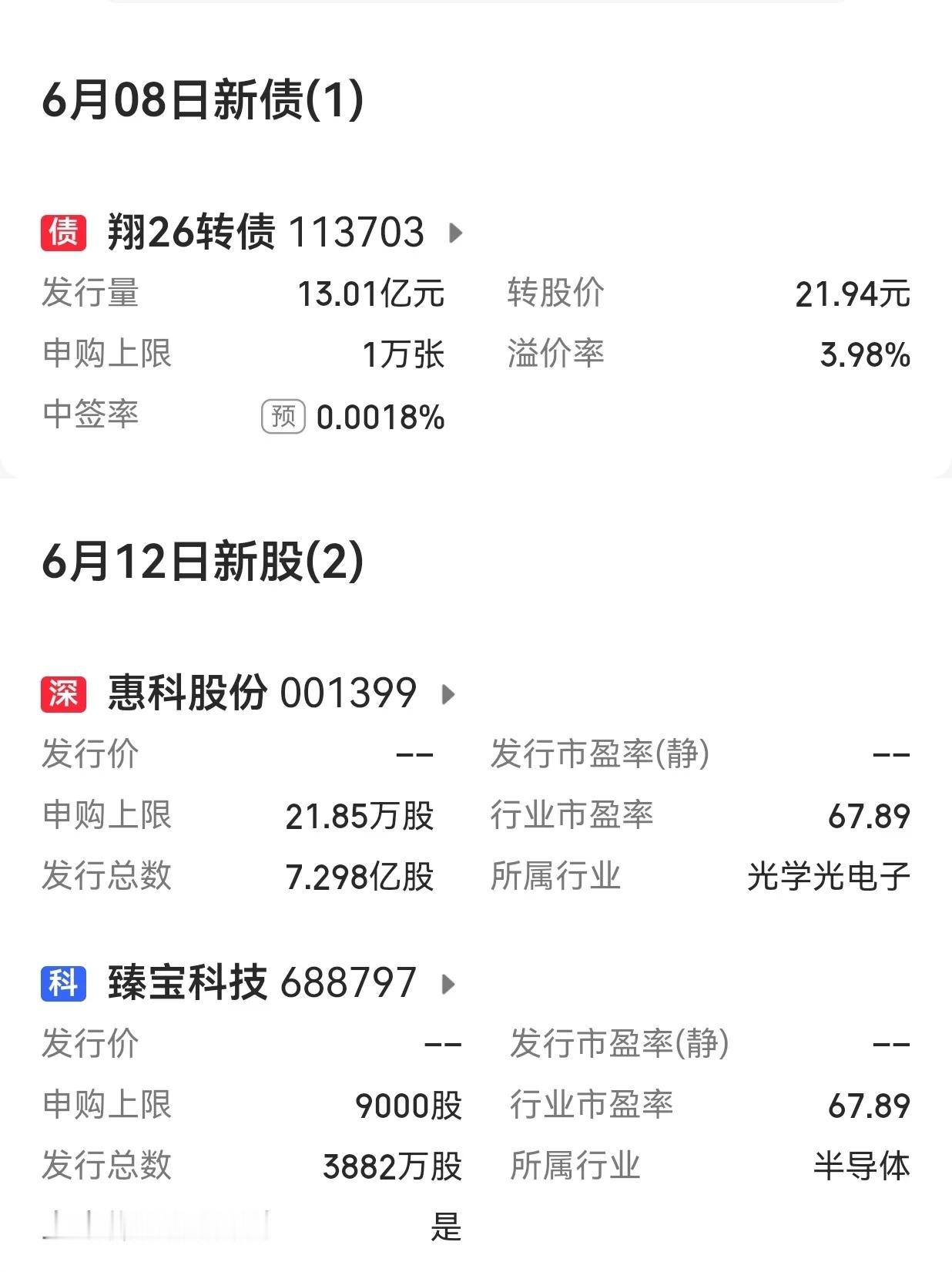 【下周A股市场有两只新股申购】        下周(6月8日至6月12日)A股市