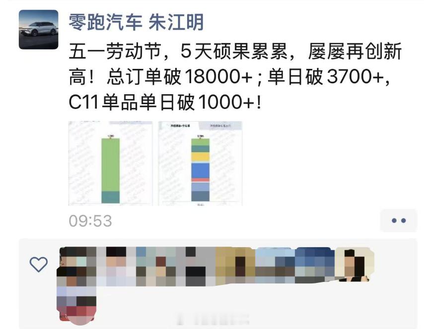 零跑汽车五一订单破18000台  你的五一放假了吗？ 零跑的销售和CEO似乎没有