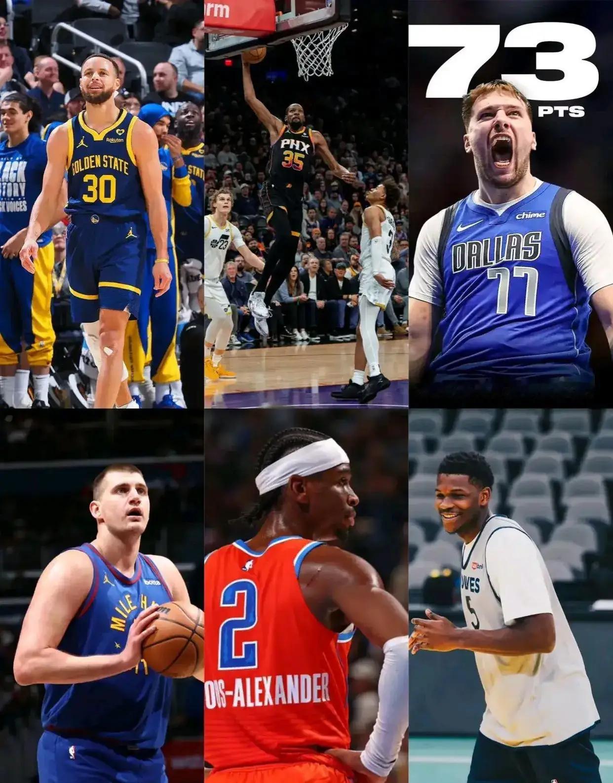 赛程已过60％！目前总得分榜前10球员​爱德华兹 49场 1267分杜兰特 46