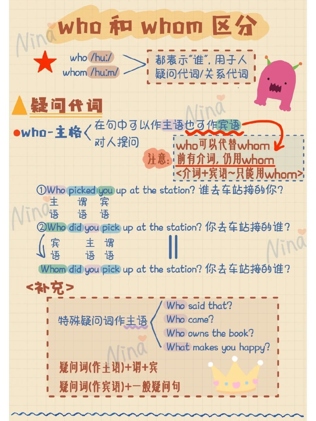 区分who和whom，详细干货整理👍🏻