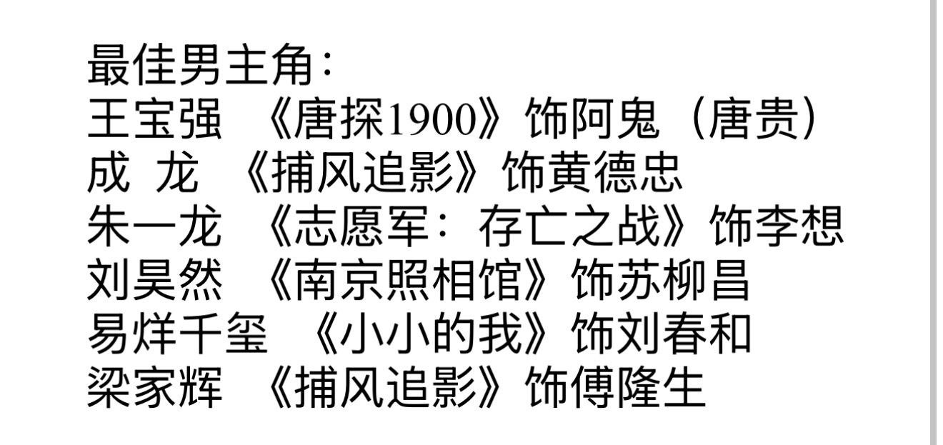 大众电影百花奖 百花奖最佳男主角提名王宝强、成龙、朱一龙、刘昊然、易烊千玺、梁家