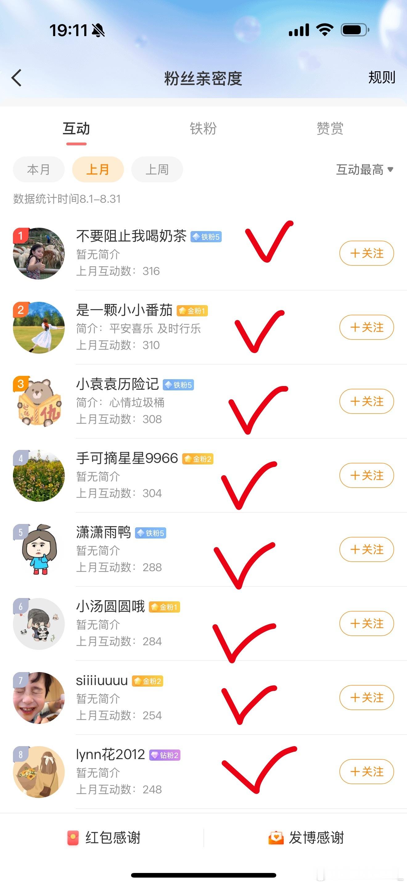 8月互动榜来喽～图片里的姐妹各一张店铺30的券[心] ​​​