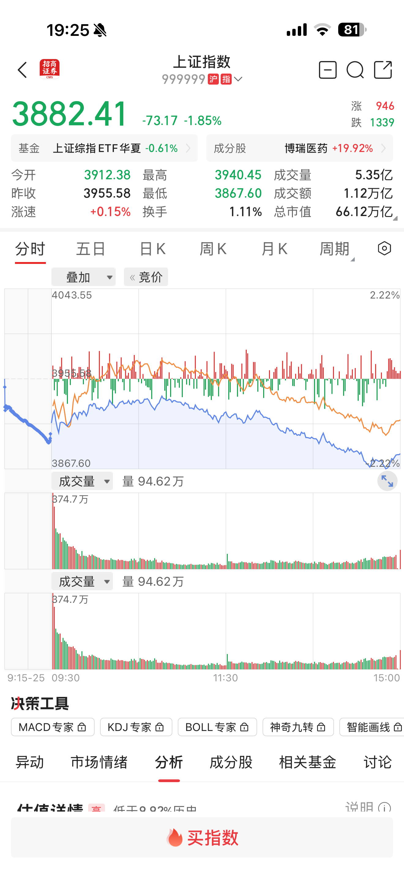 全球AI股暴跌油价飙升热点解读 据AP报道，人工智能热潮的受益股周五遭遇抛售，全