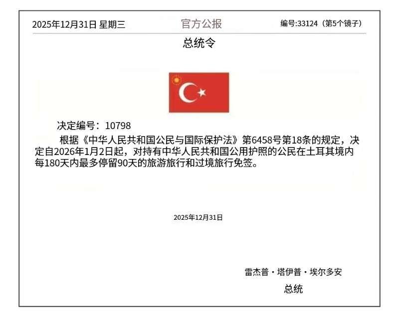 毫无征兆！土耳其突然对中国公民实行免签，进一步放开了旅游和过境的限制，有可能是为