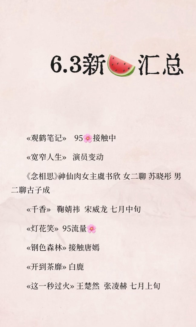 6.3新🍉汇总近期新剧待拍待播包括《观鹤笔记》、《宽窄人生》、《念相思》、《千