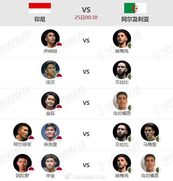 2026年汤尤杯小组赛25日00:30场次对阵如下图 