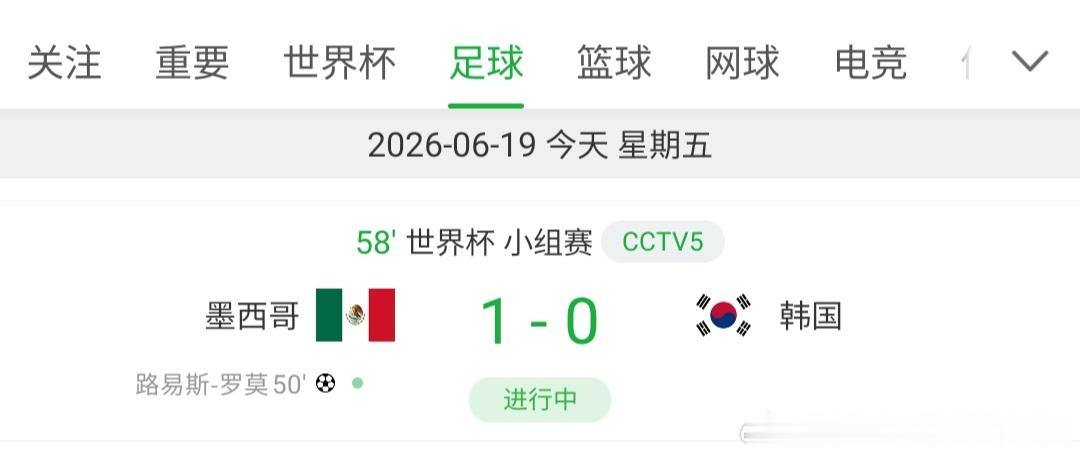 墨西哥vs韩国韩国门将金承奎巨大失误，罗莫进球，墨西哥1-0领先。 