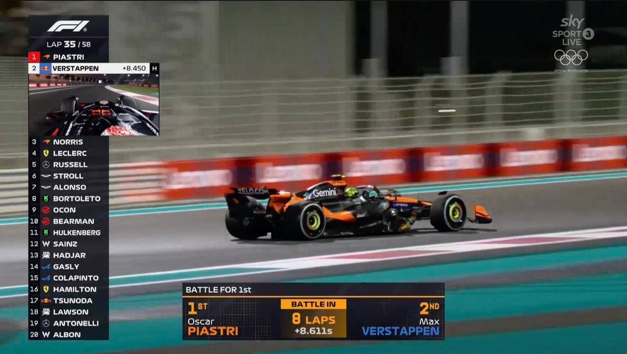 按着现在的节奏来看，只要诺里斯这边不出什么幺蛾子，基本上前三稳了。也就是说，半个