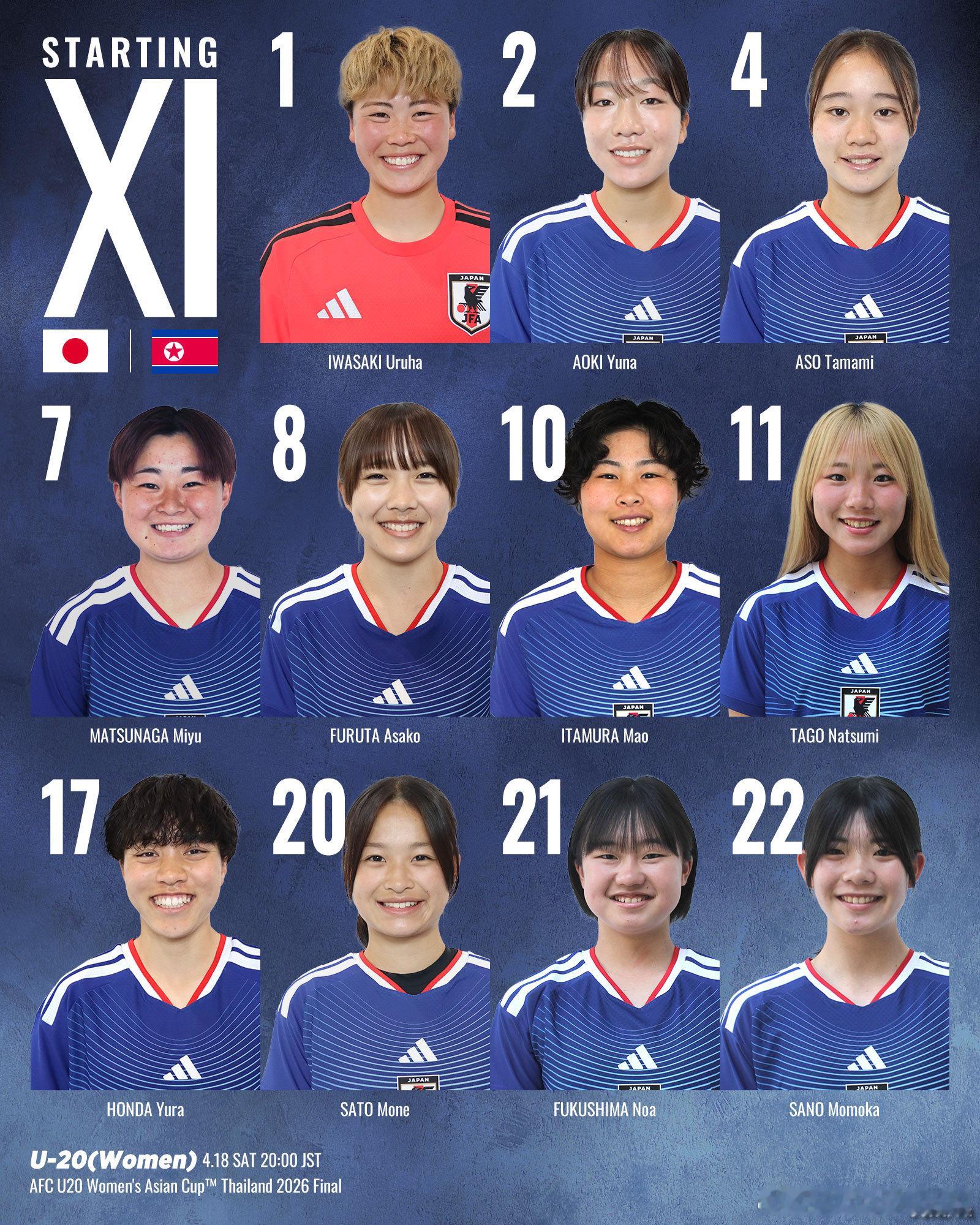 日本足球小将【比赛日·先发】u20日本女子代表在泰国举行的 2026年亚足联U2