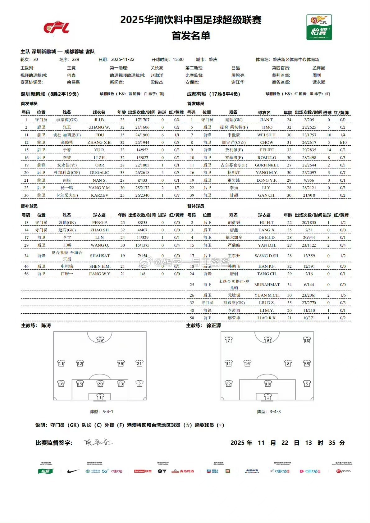 深圳新鹏城vs成都蓉城首发