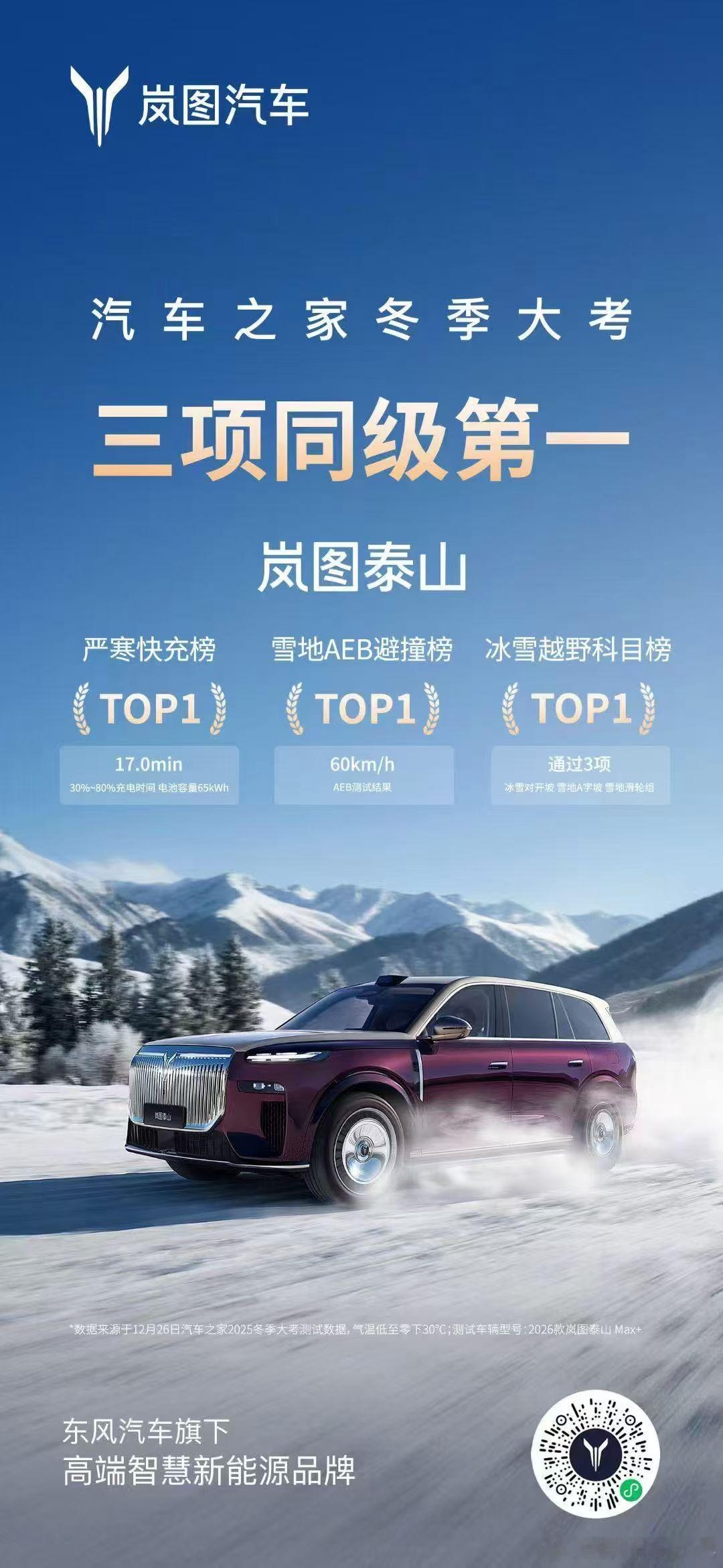 冬季大考成绩放榜岚图泰山 实力应战三单项测试同级第一无惧严寒，稳如泰山！最霸气的